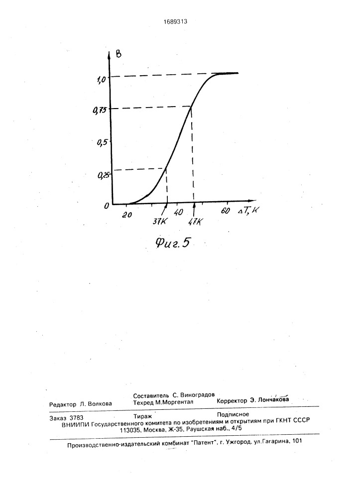 Индукционная печь для получения оптического волокна (патент 1689313)