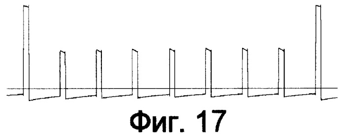 Измерительное устройство для анализа серии образцов (патент 2301416)