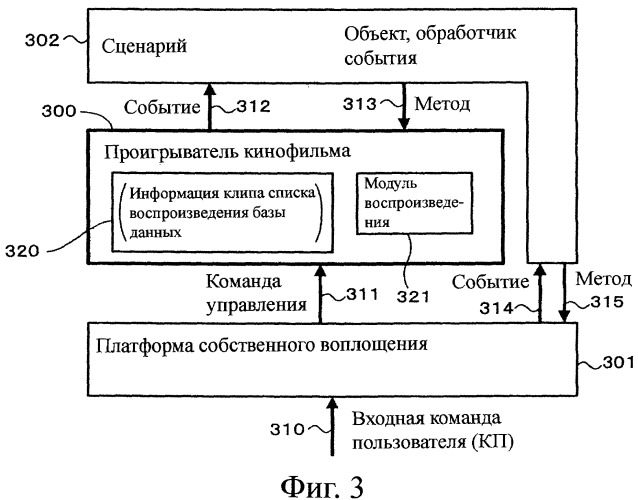 Устройство воспроизведения и способ воспроизведения (патент 2358335)