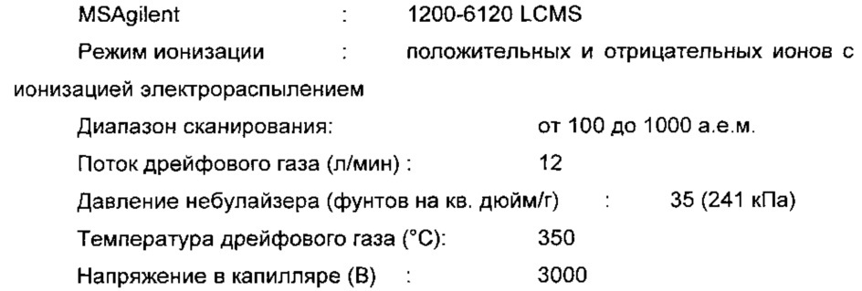 Фуропиридины в качестве ингибиторов бромодоменов (патент 2655727)