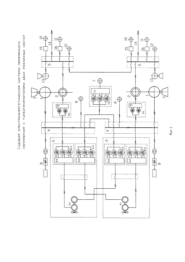 Судовая электроэнергетическая система переменного напряжения с турбогенераторами двух различных частот (патент 2661902)