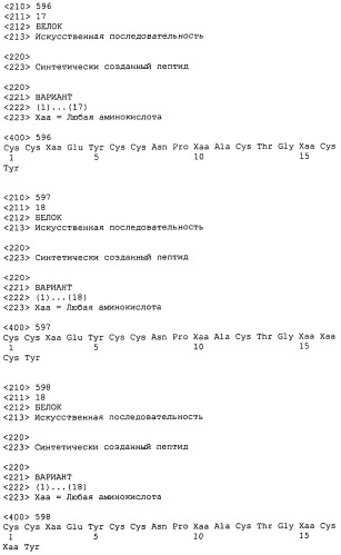 Полипептид для увеличения активности рецептора гуанилатциклазы, фармацевтическая композиция, способ лечения желудочно-кишечного расстройства у пациента, способ повышения активности рецептора гуанилатциклазы у пациента, способ лечения висцеральной боли, способ получения полипептида (варианты), изолированная молекула нуклеиновой кислоты, бактериальный вектор экспрессии и изолированная бактериальная клетка (патент 2433133)