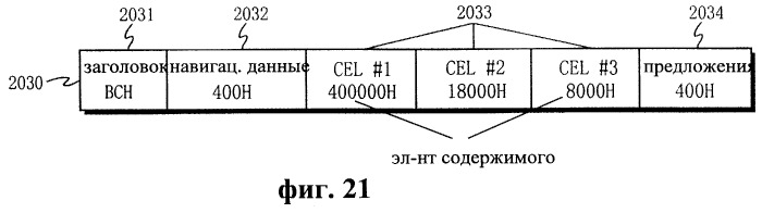 Система защиты от копирования цифровых данных (патент 2251146)