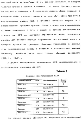 Композиции субероиланилид-гидроксаминовой кислоты и способы их получения (патент 2354362)