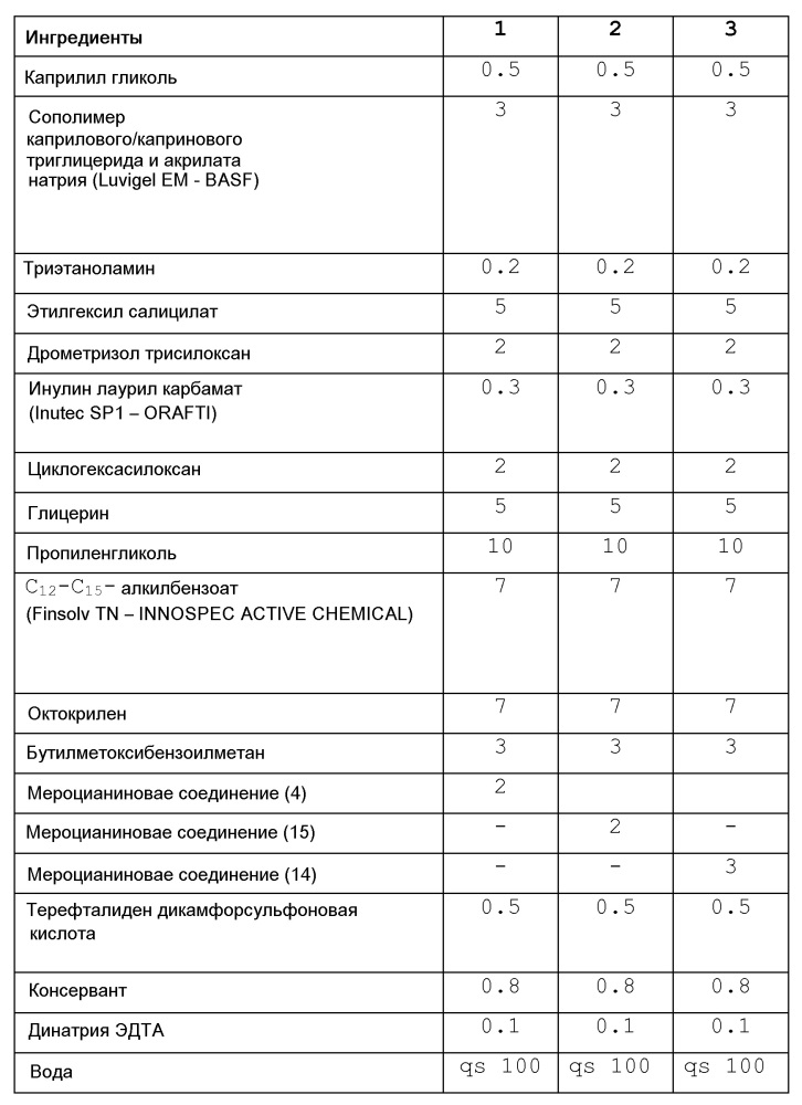 Косметическая и/или дерматологическая композиция, содержащая мероцианиновое производное, которое содержит конкретные полярные группы, состоящие из гидроксильных и эфирных функциональных групп (патент 2609859)