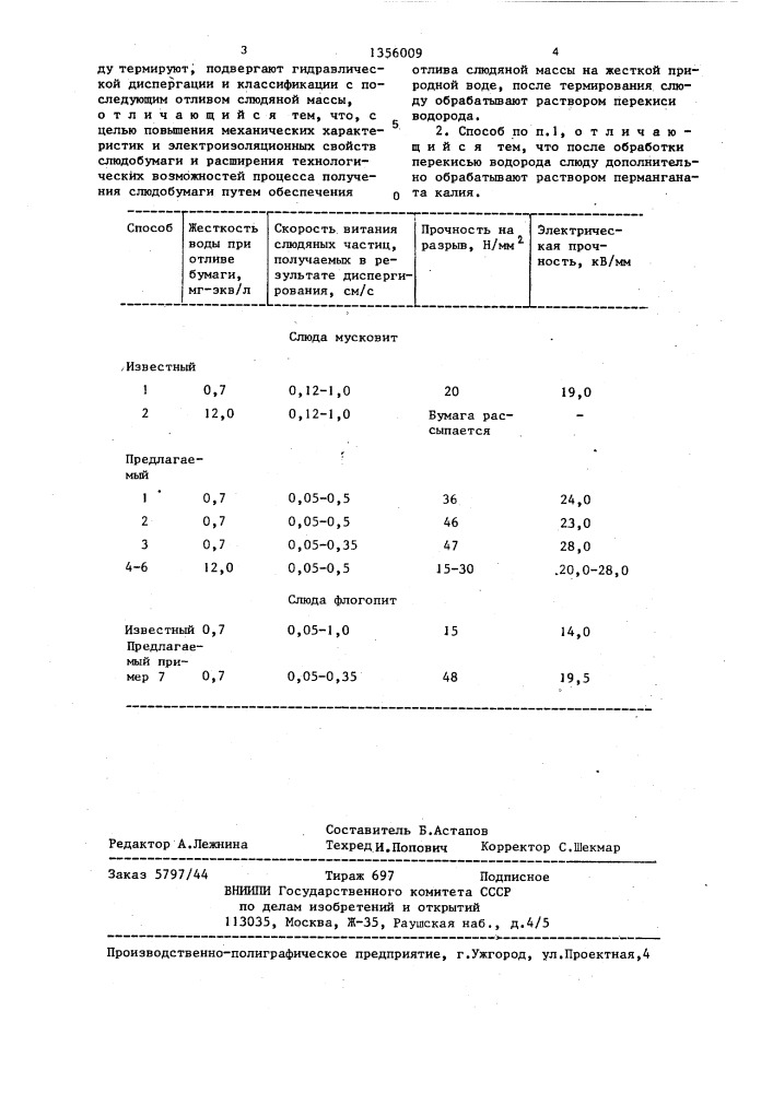 Способ получения электроизоляционной слюдобумаги (патент 1356009)