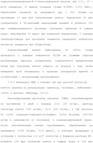 Способы лечения или профилактики аутоиммунных заболеваний с помощью соединений 2,4-пиримидиндиамина (патент 2491071)