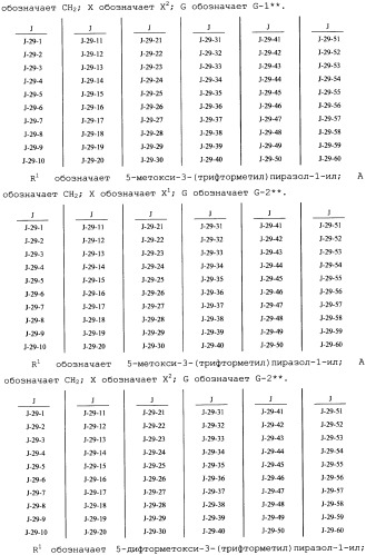 Фунгицидные смеси (патент 2478287)