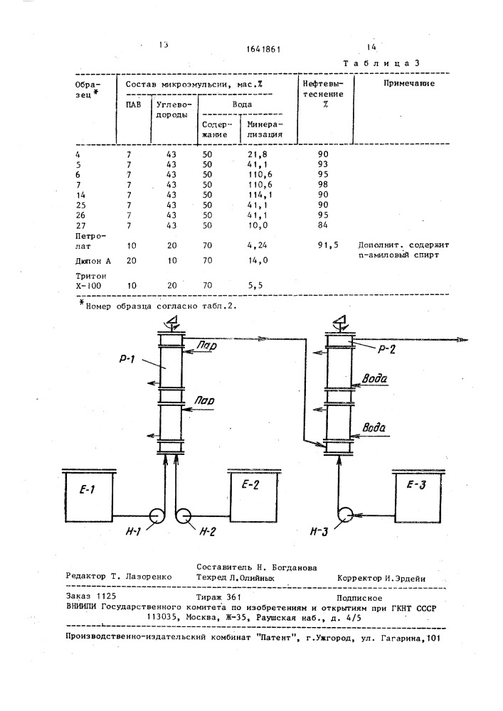 Способ переработки кислых гудронов (патент 1641861)