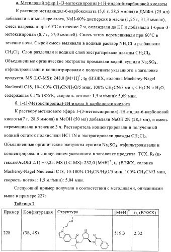 3,4-замещенные производные пирролидина для лечения гипертензии (патент 2419606)