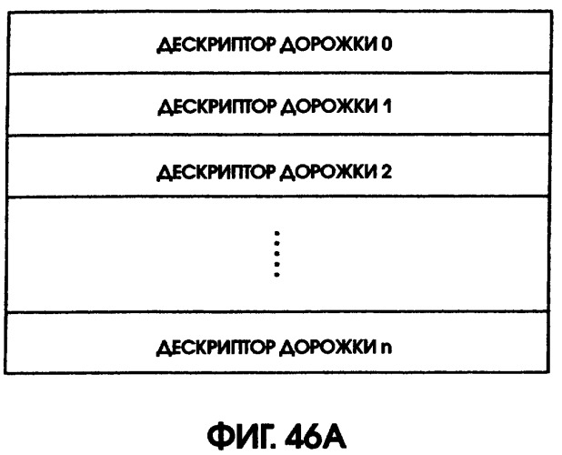 Носитель записи и способ записи на носитель записи (патент 2305330)