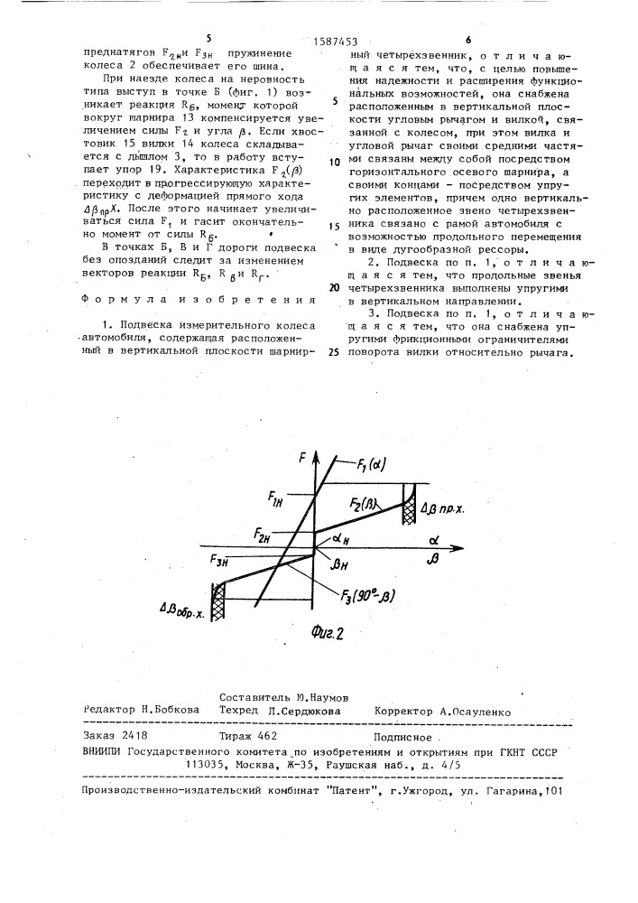 Подвеска измерительного колеса автомобиля (патент 1587453)