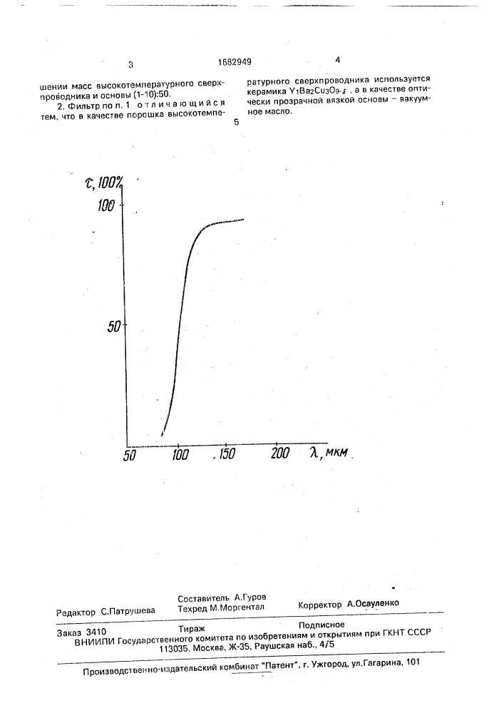 Инфракрасный абсорбционный фильтр (патент 1682949)