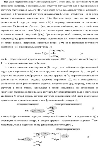 Функциональная структура параллельно-последовательного умножителя f ( ) в позиционном формате множимого [mj]f(2n) и множителя [ni]f(2n) (патент 2439660)