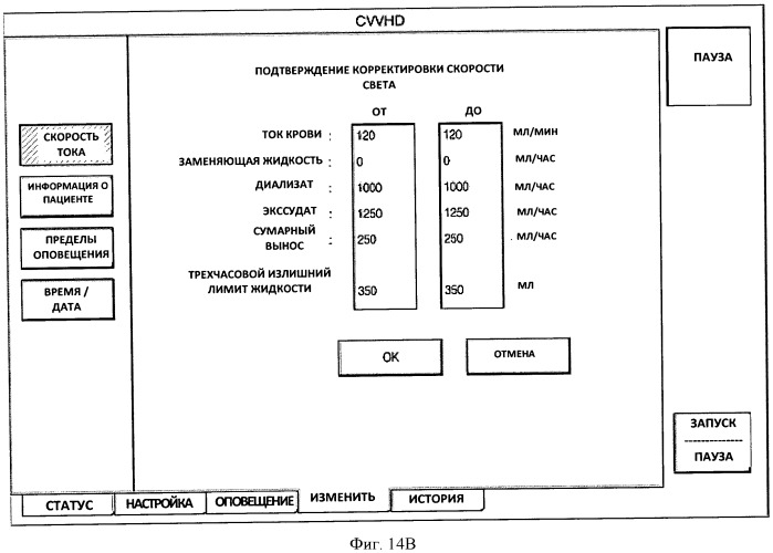 Модульный аппарат для гемофильтрации с интерактивной системой управления с возможностью ввода инструкций оператора (патент 2526876)