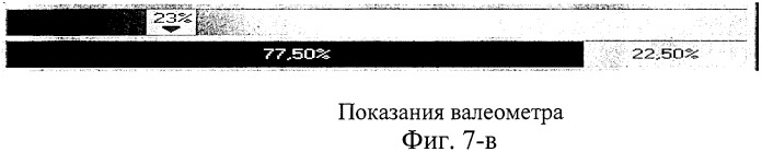 Способ контроля функционального состояния человека (патент 2288630)