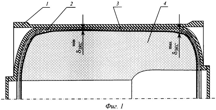 Заряд ракетного твердого топлива (патент 2362037)