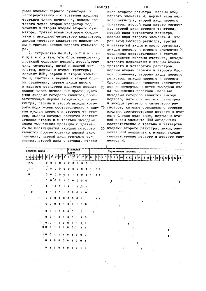 Устройство для распознавания и учета предметов по типоразмеру (патент 1460731)