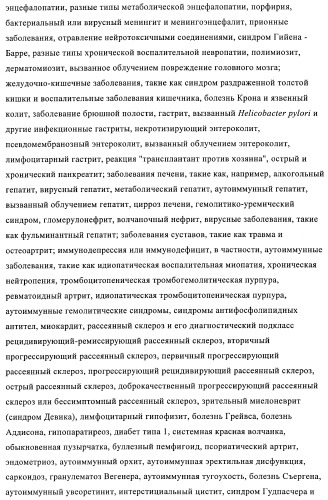 Амидометилзамещенные производные 1-(карбоксиалкил)циклопентилкарбониламинобензазепин-n-уксусной кислоты, способ и промежуточные продукты для их получения и лекарственные средства, содержащие эти соединения (патент 2368601)