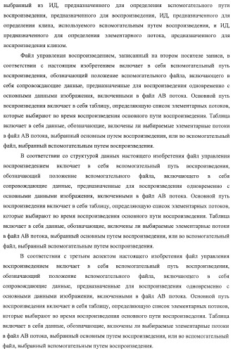 Устройство воспроизведения, способ воспроизведения и носитель записи (патент 2400834)