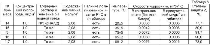 Способ защиты стального оборудования от коррозии в водных средах (патент 2499083)