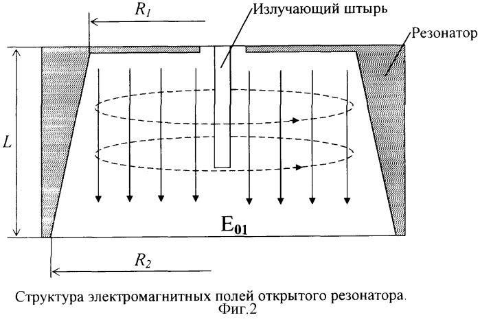 Ионный двигатель кошкина (патент 2246035)