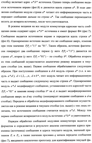 Коммутационный модуль с параллельно-конвейерной обработкой и вещанием сообщений (патент 2360283)