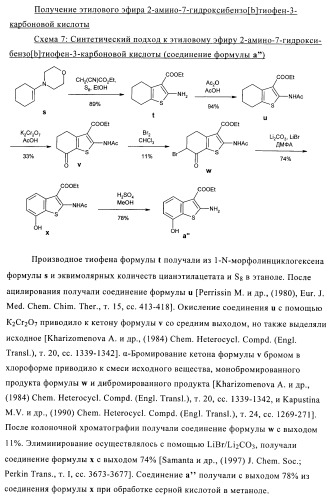 Новые соединения и их применение в терапии (патент 2412190)