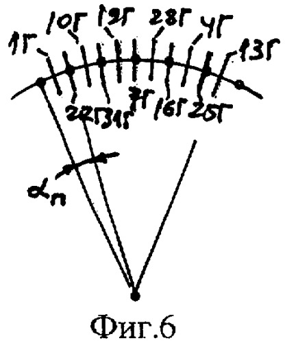 Трехфазная двухслойная электромашинная обмотка при 2p=22&#183;c полюсах в z=114&#183;c и z=117&#183;c пазах (патент 2335068)