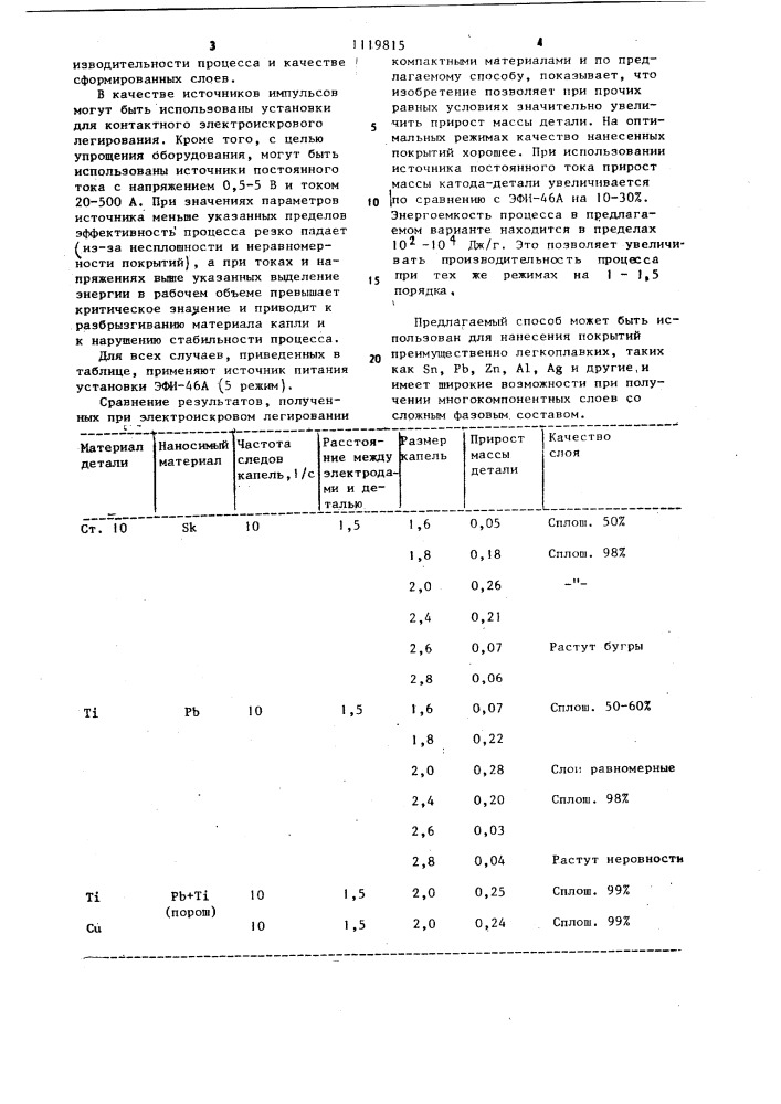 Способ электроэрозионного легирования (патент 1119815)