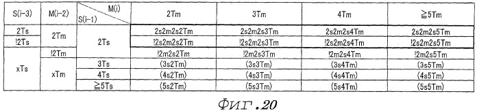 Носитель информации и устройство записи/воспроизведения (патент 2506655)