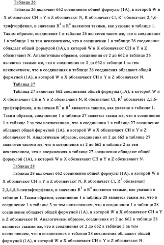 Пиридодиазины как фунгициды для растений (патент 2352570)