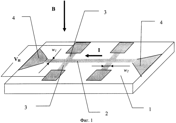 Датчик холла для локальной магнитометрии (патент 2321013)