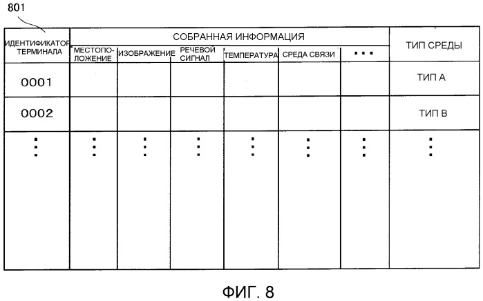 Устройство обработки информации, система обработки информации, способ обработки информации и носитель информации (патент 2525746)