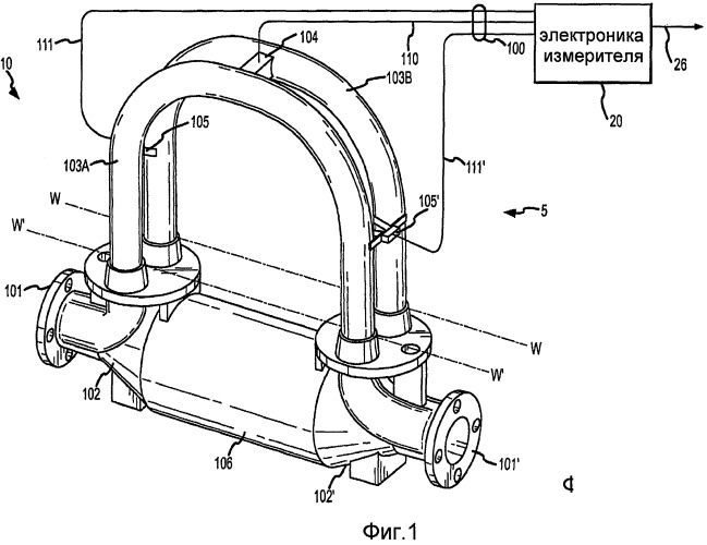 Измеритель вибрирующего потока и способ для определения вязкости материала потока (патент 2431821)