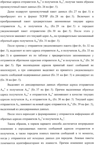 Способ защиты вычислительной сети (варианты) (патент 2325694)