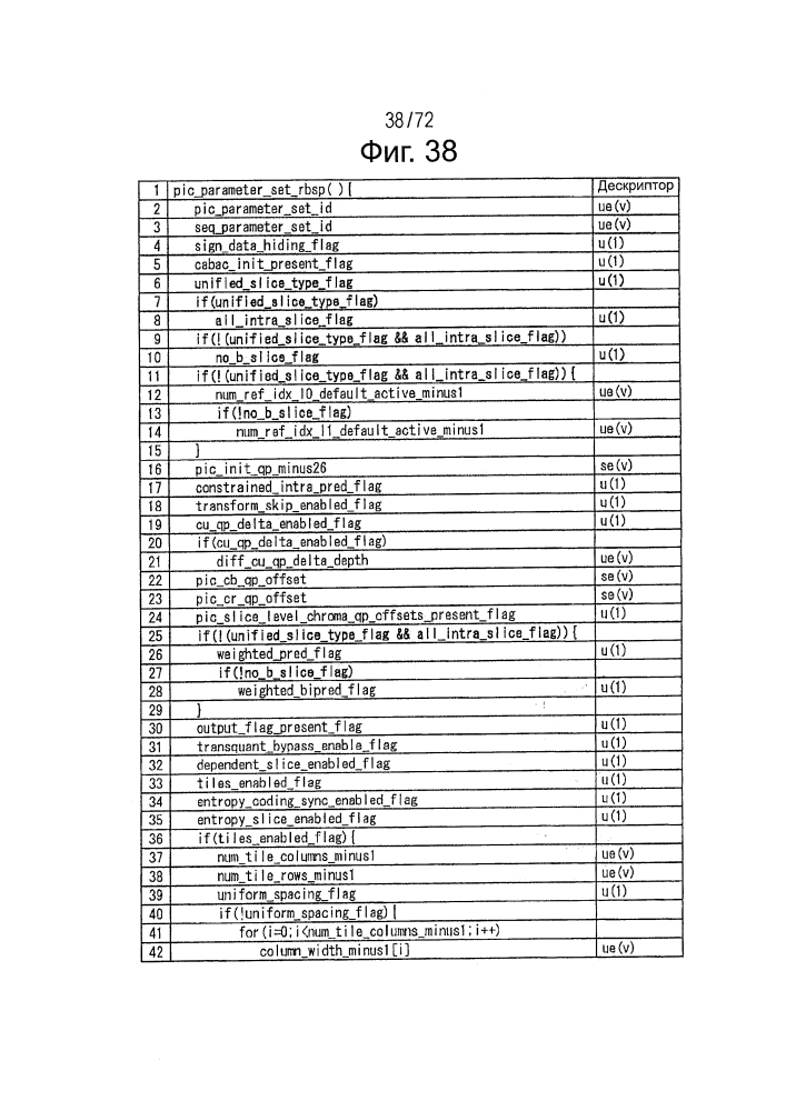 Устройство декодирования и способ декодирования (патент 2643490)