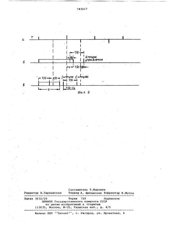 Устройство для синхронизации двоичных сигналов в каналах с постоянными преобладаниями (патент 743217)