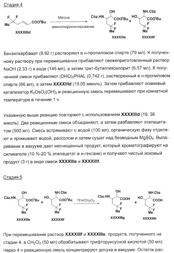 Новые пептиды как ингибиторы ns3-серинпротеазы вируса гепатита c (патент 2404189)