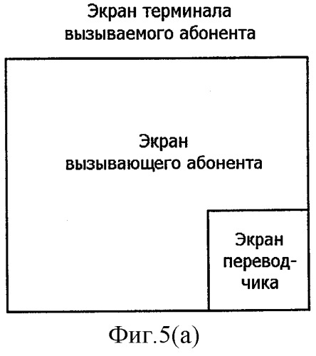 Система и способ перевода по видеотелефону (патент 2293369)