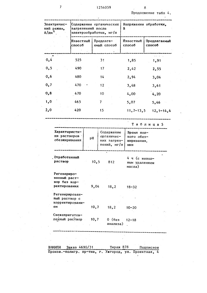 Способ регенерации растворов обезжиривания (патент 1254059)