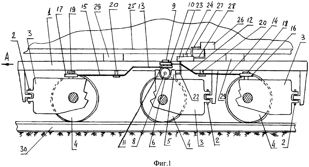 Трёхосная тележка тепловоза (патент 2655972)