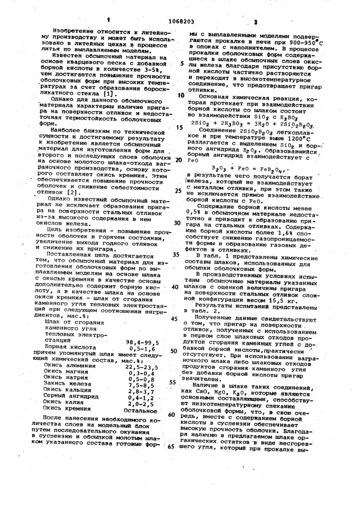 Обсыпочный материал для изготовления оболочковых форм по выплавляемым моделям (патент 1068203)