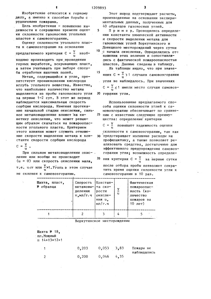 Способ оценки склонности угольных пластов к самовозгоранию (патент 1209893)