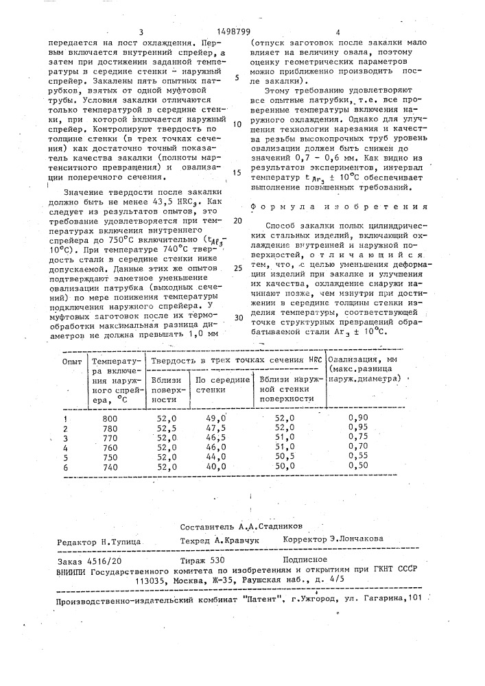 Способ закалки полых цилиндрических стальных изделий (патент 1498799)