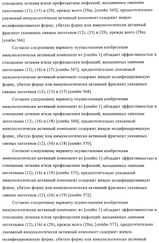 Иммуногенные композиции, содержащие lawsonia intracellularis (патент 2443430)