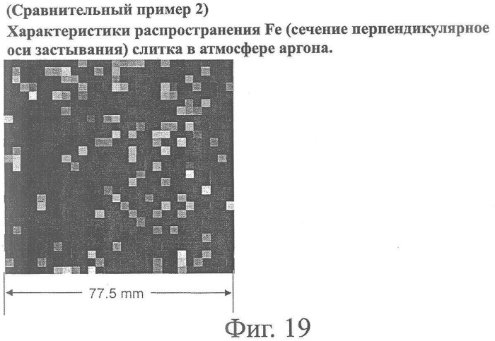 Способ получения слитков поликристаллического кремния (патент 2358905)