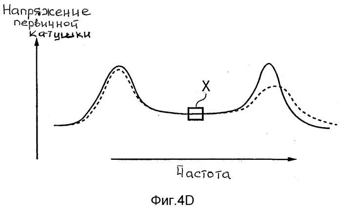 Схема для индуктивной передачи питания (патент 2517435)