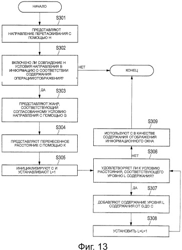 Устройство обработки информации, способ обработки информации, программа и система обработки информации (патент 2503057)