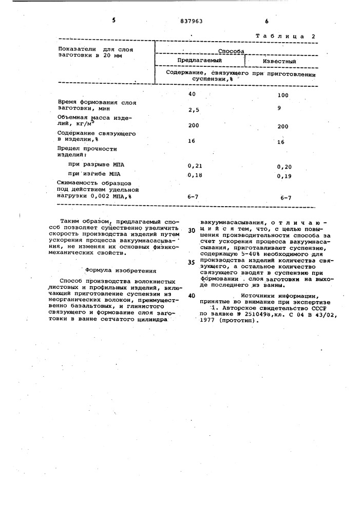 Способ производства волокнистыхлистовых и профильных изделий (патент 837963)